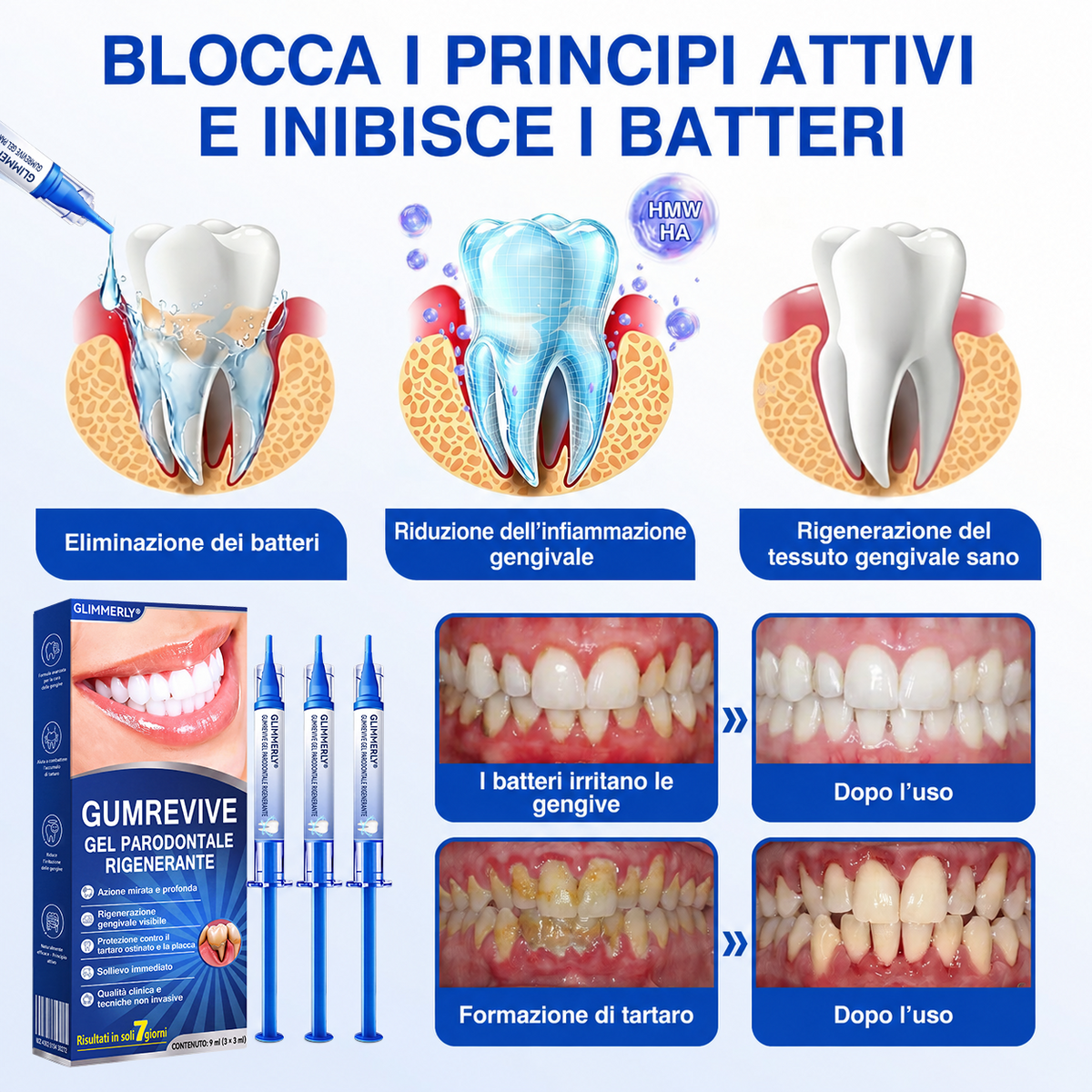 🍬🦸𝑮𝒍𝒊𝒎𝒎𝒆𝒓𝒍𝒚® 𝑮𝒖𝒎𝑹𝒆𝒗𝒊𝒗𝒆 𝑮𝒆𝒍 𝑷𝒂𝒓𝒐𝒅𝒐𝒏𝒕𝒂𝒍𝒆 𝑹𝒊𝒈𝒆𝒏𝒆𝒓𝒂𝒏𝒕𝒆