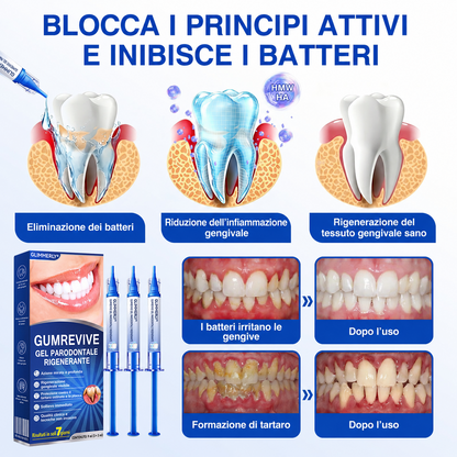 🍬🦸𝑮𝒍𝒊𝒎𝒎𝒆𝒓𝒍𝒚® 𝑮𝒖𝒎𝑹𝒆𝒗𝒊𝒗𝒆 𝑮𝒆𝒍 𝑷𝒂𝒓𝒐𝒅𝒐𝒏𝒕𝒂𝒍𝒆 𝑹𝒊𝒈𝒆𝒏𝒆𝒓𝒂𝒏𝒕𝒆