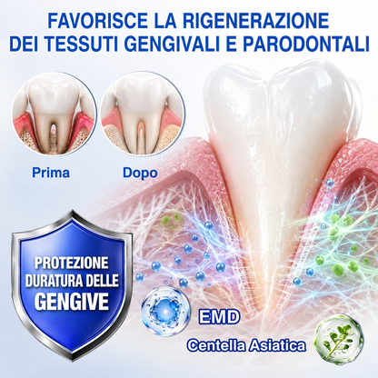 🍬🦸𝑮𝒍𝒊𝒎𝒎𝒆𝒓𝒍𝒚® 𝑮𝒖𝒎𝑹𝒆𝒗𝒊𝒗𝒆 𝑮𝒆𝒍 𝑷𝒂𝒓𝒐𝒅𝒐𝒏𝒕𝒂𝒍𝒆 𝑹𝒊𝒈𝒆𝒏𝒆𝒓𝒂𝒏𝒕𝒆