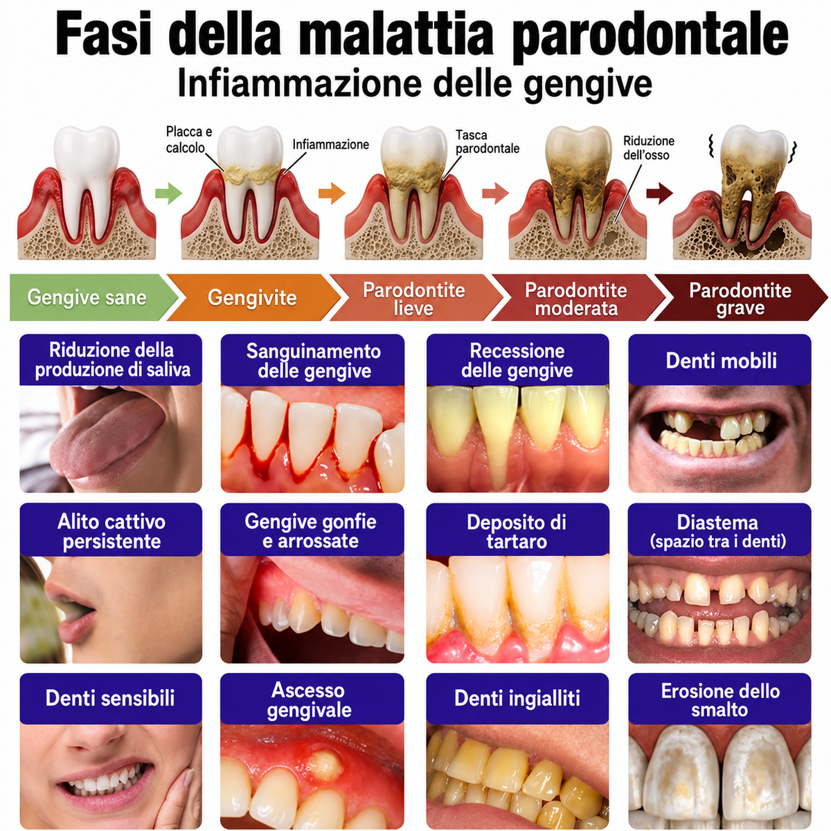 🔑💴GLIMMERLY® VioCore: dentifricio al veleno d'ape per il trattamento della gengivite e della parodontite