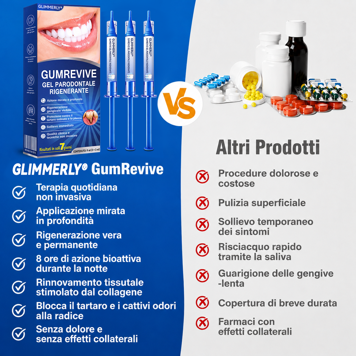 🍬🦸𝑮𝒍𝒊𝒎𝒎𝒆𝒓𝒍𝒚® 𝑮𝒖𝒎𝑹𝒆𝒗𝒊𝒗𝒆 𝑮𝒆𝒍 𝑷𝒂𝒓𝒐𝒅𝒐𝒏𝒕𝒂𝒍𝒆 𝑹𝒊𝒈𝒆𝒏𝒆𝒓𝒂𝒏𝒕𝒆