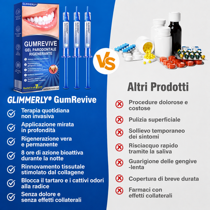 🍬🦸𝑮𝒍𝒊𝒎𝒎𝒆𝒓𝒍𝒚® 𝑮𝒖𝒎𝑹𝒆𝒗𝒊𝒗𝒆 𝑮𝒆𝒍 𝑷𝒂𝒓𝒐𝒅𝒐𝒏𝒕𝒂𝒍𝒆 𝑹𝒊𝒈𝒆𝒏𝒆𝒓𝒂𝒏𝒕𝒆