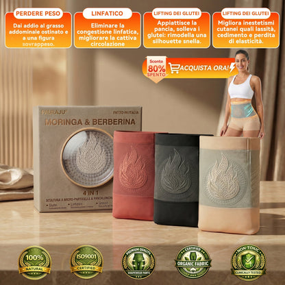 𝐍𝐞𝐠𝐨𝐳𝐢𝐨 𝐔𝐟𝐟𝐢𝐜𝐢𝐚𝐥𝐞 𝐝𝐞𝐥 𝐌𝐚𝐫𝐜𝐡𝐢𝐨 |🧸𝐏𝐀𝐔𝐑𝐀𝐉𝐔® 𝟐𝟎𝟐𝟔 𝐒𝐡𝐨𝐫𝐭𝐬 ⌛⌛