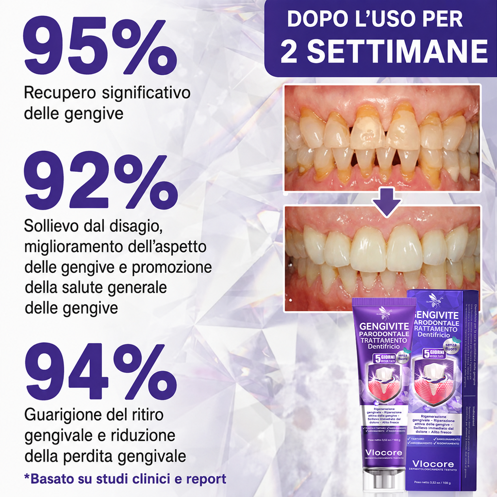 🔑💴GLIMMERLY® VioCore: dentifricio al veleno d'ape per il trattamento della gengivite e della parodontite