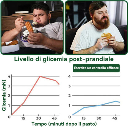 𝐍𝐞𝐠𝐨𝐳𝐢𝐨 𝐮𝐟𝐟𝐢𝐜𝐢𝐚𝐥𝐞 𝐢𝐭𝐚𝐥𝐢𝐚𝐧𝐨 | 🧑‍⚕️🩺 𝐆𝐚𝐟𝐚𝐜𝐞® 𝐁𝐄𝐑𝐁𝐄𝐑𝐈𝐍𝐀 𝐗 𝐍𝐀𝐃+𝐅𝐎𝐑𝐌𝐔𝐋𝐀 𝐀𝐕𝐀𝐍𝐙𝐀𝐓𝐀 𝟏𝟎-𝐈𝐍-𝟏 𝐂𝐞𝐫𝐨𝐭𝐭𝐨 𝐀𝐯𝐚𝐧𝐳𝐚𝐭𝐨 𝐍𝐚𝐧𝐨 𝐌𝐢𝐜𝐫𝐨𝐚𝐠𝐡𝐢 — 𝐔𝐧𝐚 𝐕𝐨𝐥𝐭𝐚 𝐀𝐥 𝐆𝐢𝐨𝐫𝐧𝐨, 𝐑𝐢𝐬𝐮𝐥𝐭𝐚𝐭𝐢 𝐕𝐢𝐬𝐢𝐛𝐢𝐥𝐢 𝐈𝐧 𝐒𝐨𝐥𝐢 𝟕 𝐆𝐢𝐨𝐫𝐧𝐢