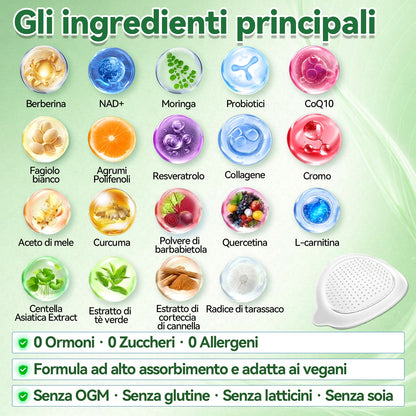 𝐍𝐞𝐠𝐨𝐳𝐢𝐨 𝐮𝐟𝐟𝐢𝐜𝐢𝐚𝐥𝐞 𝐢𝐭𝐚𝐥𝐢𝐚𝐧𝐨 | 🧑‍⚕️🩺 𝐆𝐚𝐟𝐚𝐜𝐞® 𝐁𝐄𝐑𝐁𝐄𝐑𝐈𝐍𝐀 𝐗 𝐍𝐀𝐃+𝐅𝐎𝐑𝐌𝐔𝐋𝐀 𝐀𝐕𝐀𝐍𝐙𝐀𝐓𝐀 𝟏𝟎-𝐈𝐍-𝟏 𝐂𝐞𝐫𝐨𝐭𝐭𝐨 𝐀𝐯𝐚𝐧𝐳𝐚𝐭𝐨 𝐍𝐚𝐧𝐨 𝐌𝐢𝐜𝐫𝐨𝐚𝐠𝐡𝐢 — 𝐔𝐧𝐚 𝐕𝐨𝐥𝐭𝐚 𝐀𝐥 𝐆𝐢𝐨𝐫𝐧𝐨, 𝐑𝐢𝐬𝐮𝐥𝐭𝐚𝐭𝐢 𝐕𝐢𝐬𝐢𝐛𝐢𝐥𝐢 𝐈𝐧 𝐒𝐨𝐥𝐢 𝟕 𝐆𝐢𝐨𝐫𝐧𝐢