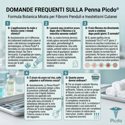 𝐏i𝐜𝐝o® 𝐃𝐢 𝟕 𝐠𝐢𝐨𝐫𝐧𝐢 𝐆𝐨𝐦𝐦𝐚 𝐓𝐚𝐠 & 𝐒𝐩𝐨𝐭(Roll-on Zero Dolore, Zero Cicatrici)💪