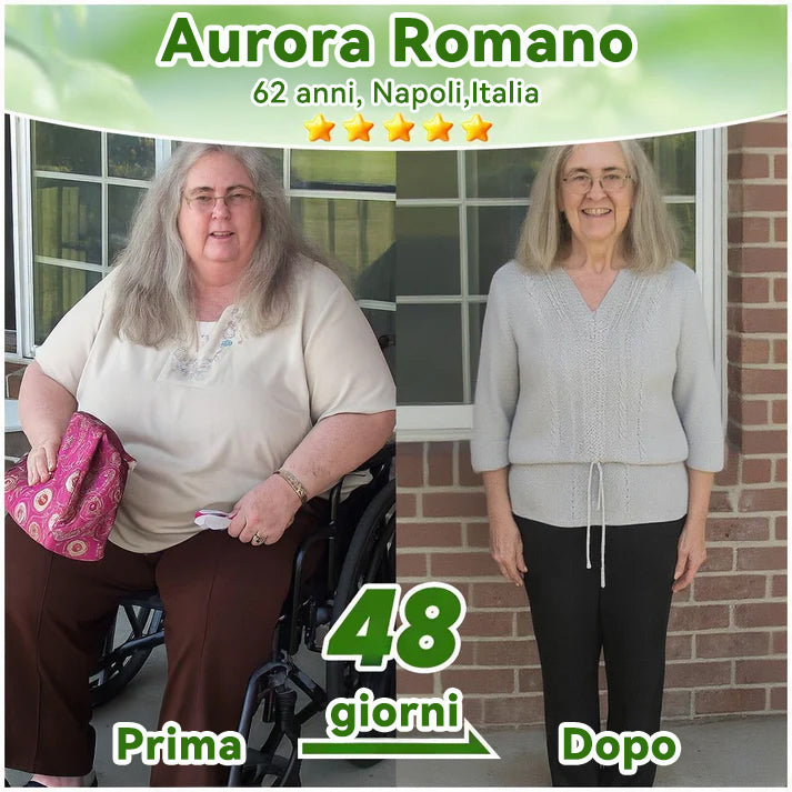 𝐍𝐞𝐠𝐨𝐳𝐢𝐨 𝐮𝐟𝐟𝐢𝐜𝐢𝐚𝐥𝐞 𝐢𝐭𝐚𝐥𝐢𝐚𝐧𝐨 | 🧑‍⚕️🩺 𝐆𝐚𝐟𝐚𝐜𝐞® 𝐁𝐄𝐑𝐁𝐄𝐑𝐈𝐍𝐀 𝐗 𝐍𝐀𝐃+𝐅𝐎𝐑𝐌𝐔𝐋𝐀 𝐀𝐕𝐀𝐍𝐙𝐀𝐓𝐀 𝟏𝟎-𝐈𝐍-𝟏 𝐂𝐞𝐫𝐨𝐭𝐭𝐨 𝐀𝐯𝐚𝐧𝐳𝐚𝐭𝐨 𝐍𝐚𝐧𝐨 𝐌𝐢𝐜𝐫𝐨𝐚𝐠𝐡𝐢 — 𝐔𝐧𝐚 𝐕𝐨𝐥𝐭𝐚 𝐀𝐥 𝐆𝐢𝐨𝐫𝐧𝐨, 𝐑𝐢𝐬𝐮𝐥𝐭𝐚𝐭𝐢 𝐕𝐢𝐬𝐢𝐛𝐢𝐥𝐢 𝐈𝐧 𝐒𝐨𝐥𝐢 𝟕 𝐆𝐢𝐨𝐫𝐧𝐢