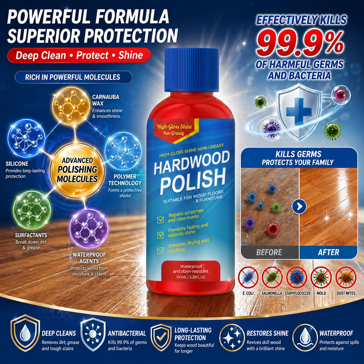 ✨ Restore & Protect Your Wood Floors – Instant High-Gloss Shine for Home Surfaces!